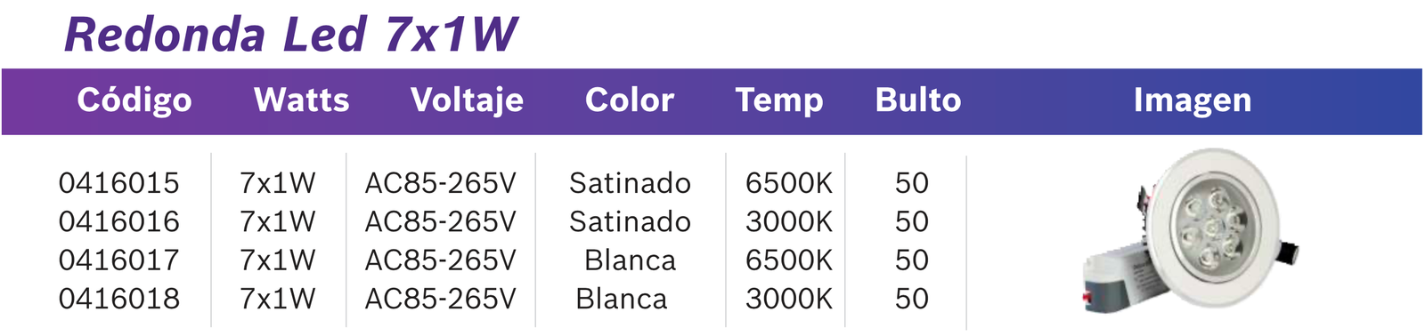 Redonda Led X W Top Electric